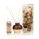 Amogha-Lemon Grass Fragrance giftset
