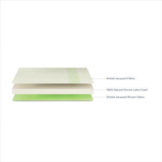 Duroflex-Kaya Latex Foam Mattress
