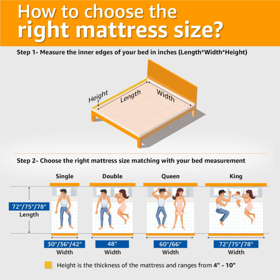 Duroflex-Quboid 3 Zoned Single Size 8 Inch Qube Cell Mattress
