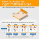 Duroflex-Quboid 3 Zoned Single Size 8 Inch Qube Cell Mattress
