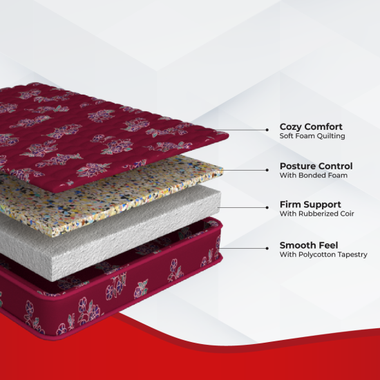 Kurl-On Mattress | Teensy | Orthopedic | Medium Firm Support), Bonded Foam, Orthopedic Mattress.
