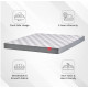 Kurl-On High Resilience (Hr) Foam Mattress | Dual Roll Pack Mattress , Reversible Soft & Firm Sides Mattress.
